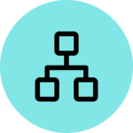 icon org